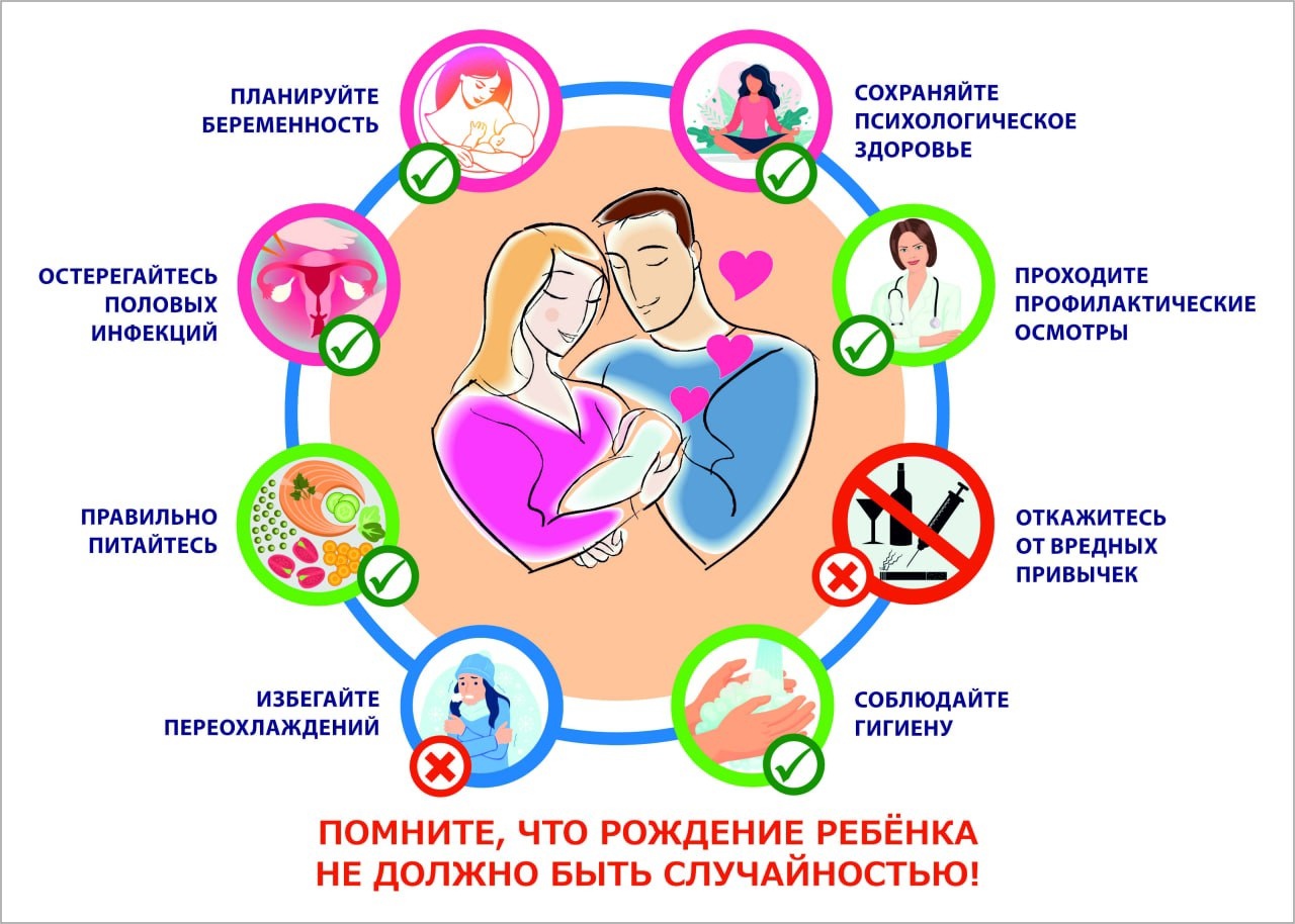 5 | Март | 2024 | Долг врача в том, чтобы лечить безопасно, качественно,  приятно